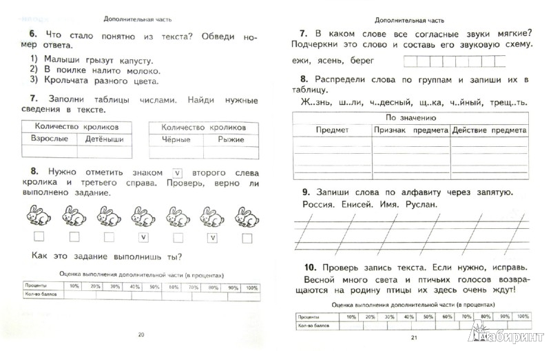 комплексная работа 1 класс полугодие фгос комплексная работа 1 класс полугодие фгос
