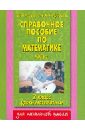 Справочное пособие по математике: Уроки математики: 2-й класс. В 2 частях. Часть 2