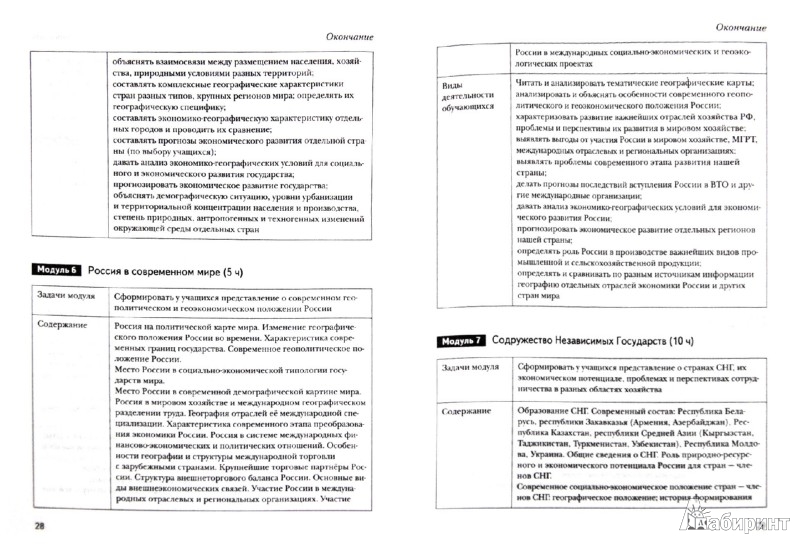 Примерные программы среднего (полного) общего образования: география ...