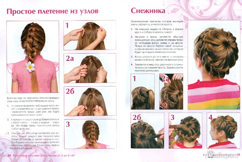 Прически на каждый день плетение косичек схемы Прически на каждый день плетение косичек схемы