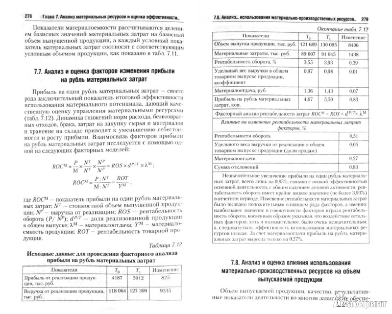 Комплексный экономический анализ хозяйственной деятельности. Учебник ...