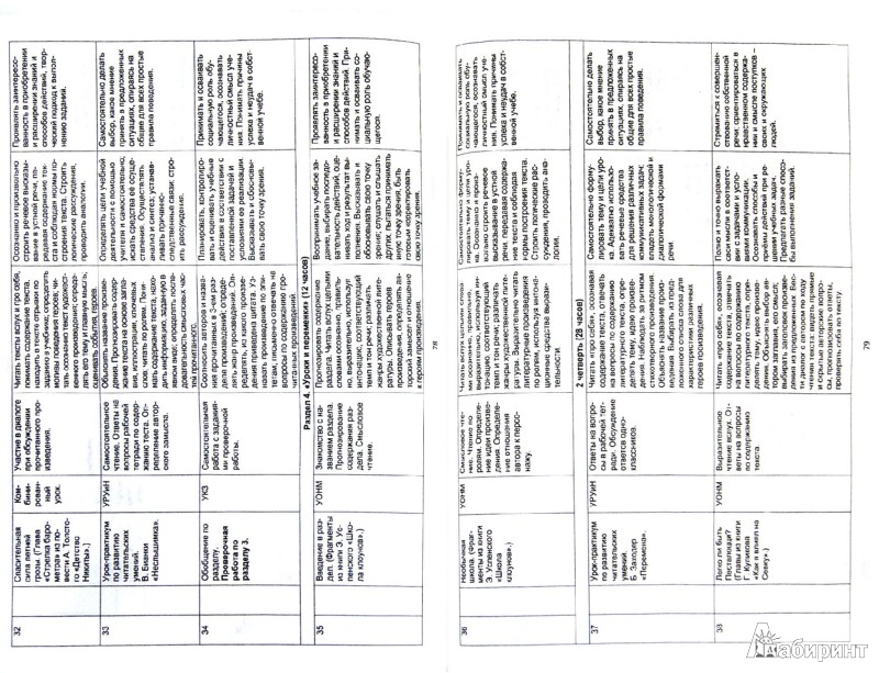 origin and distribution of the elements