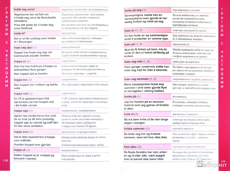 Норвежский Язык Самоучитель - holywrithistory
