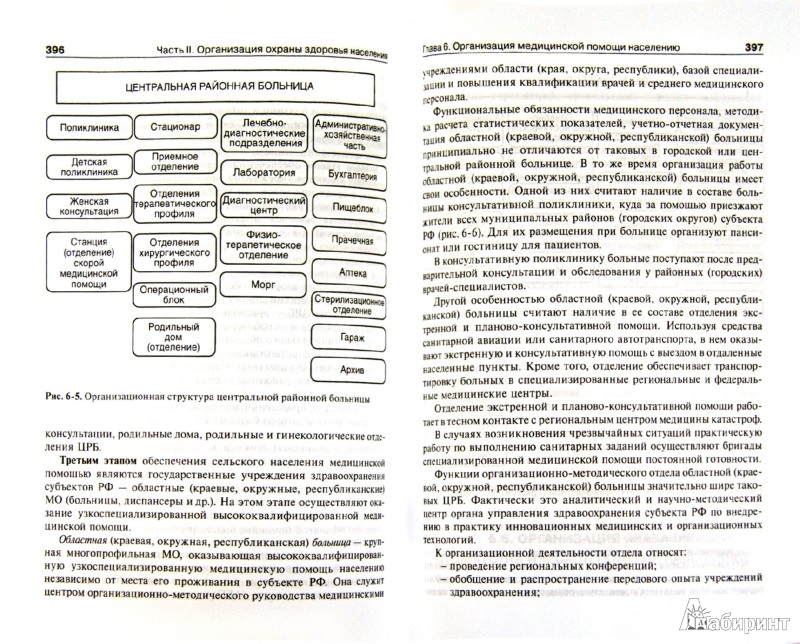 экономика здравоохранения. учебник