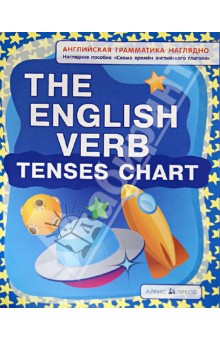       . The English Verb Tenses Chart,  