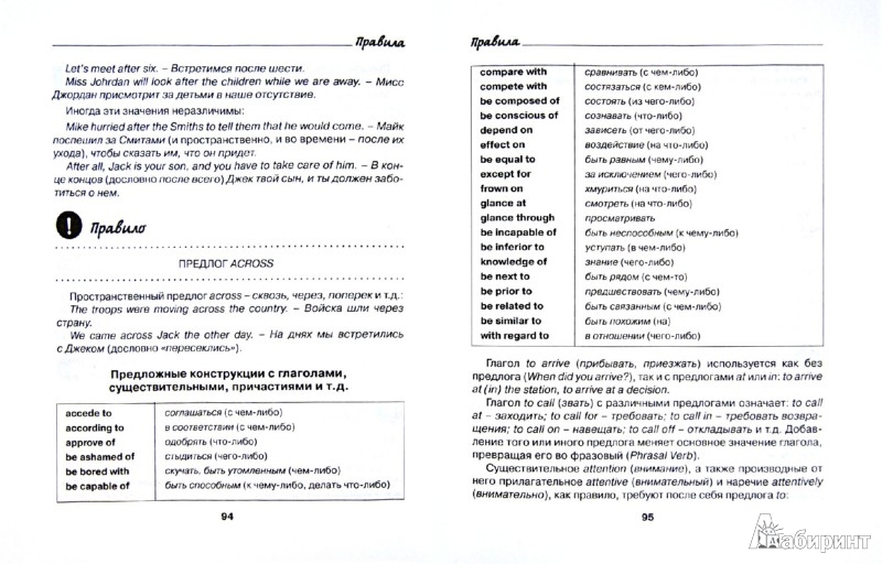 Вся грамматика английского языка в таблицах | Уроки письма, Английский язык, Грамматика