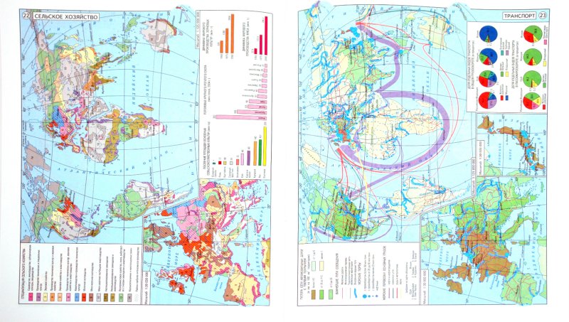 Карты из атласа по географии 10 класс