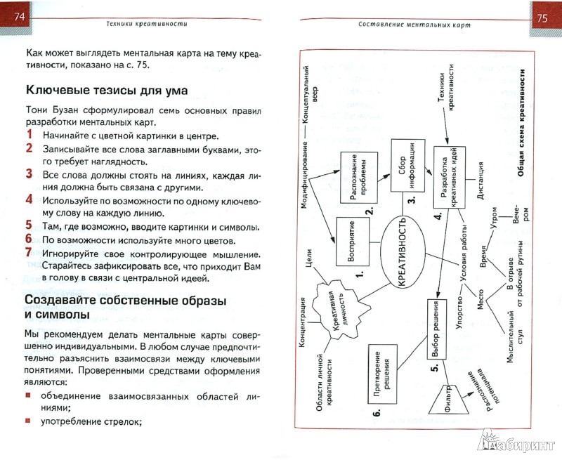 ebook амадины астрильды и вдовушки виды содержание разведение лечение