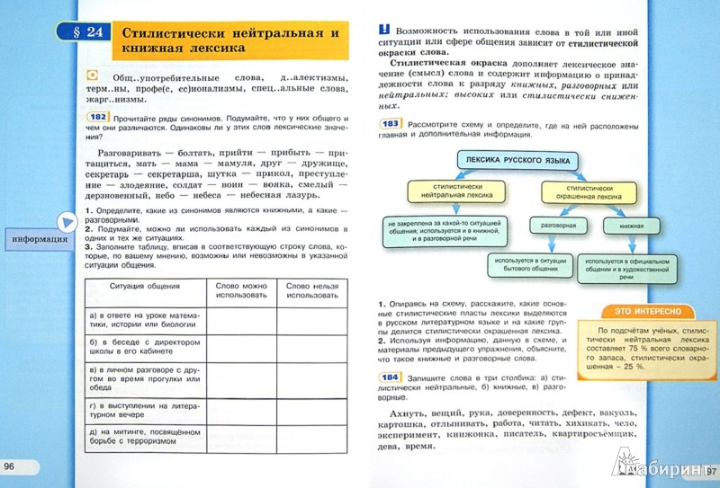 Рабочая тетрадь по русскому языку 6 класс рыбченкова роговик гдз.