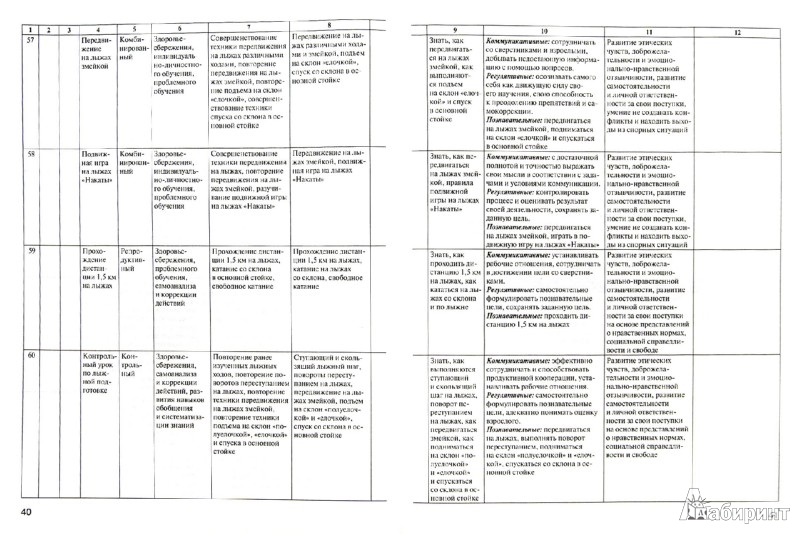 История 9 класс ответы гиа