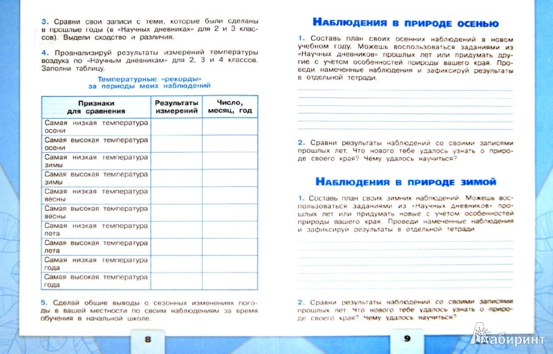 Погода во франции сайт