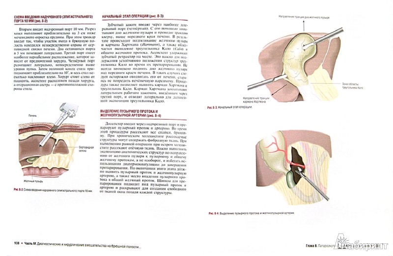 free clinical management of