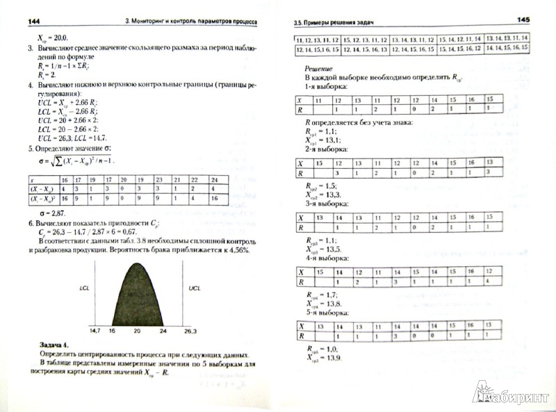 download evaluating