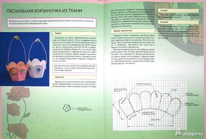 Top 10 из кусочков кожи ideas and inspiration