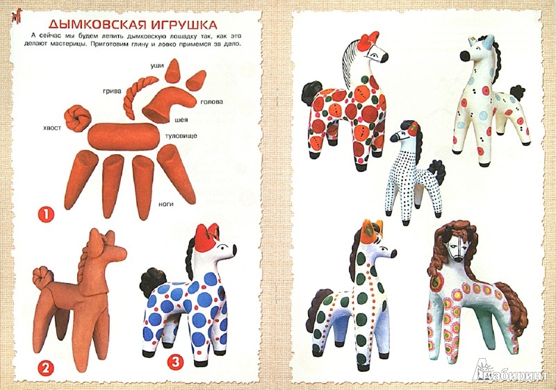 Как сделать дымковские игрушки с пластилином Как сделать дымковские игрушки с пластилином