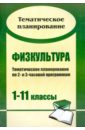 Физкультура: тематическое планирование по 2- и 3-часовой программам. 1-11 классы