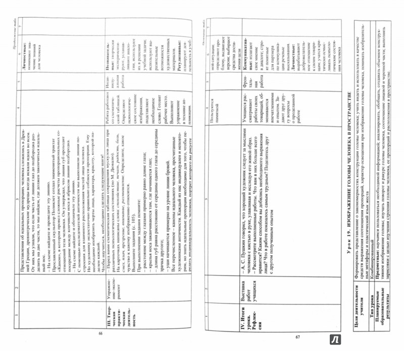 ТЕХНОЛОГИЧЕСКИЕ КАРТЫ УРОКОВ ИЗО 5 КЛАСС НЕМЕНСКИЙ СКАЧАТЬ БЕСПЛАТНО ТЕХНОЛОГИЧЕСКИЕ КАРТЫ УРОКОВ ИЗО 5 КЛАСС НЕМЕНСКИЙ СКАЧАТЬ БЕСПЛАТНО