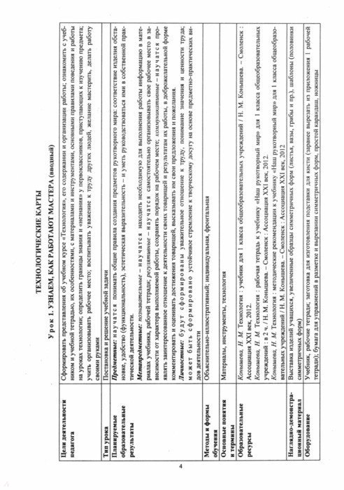 Конспект урока технологии в 1 классе «Поздравительная открытка к 23 февраля»