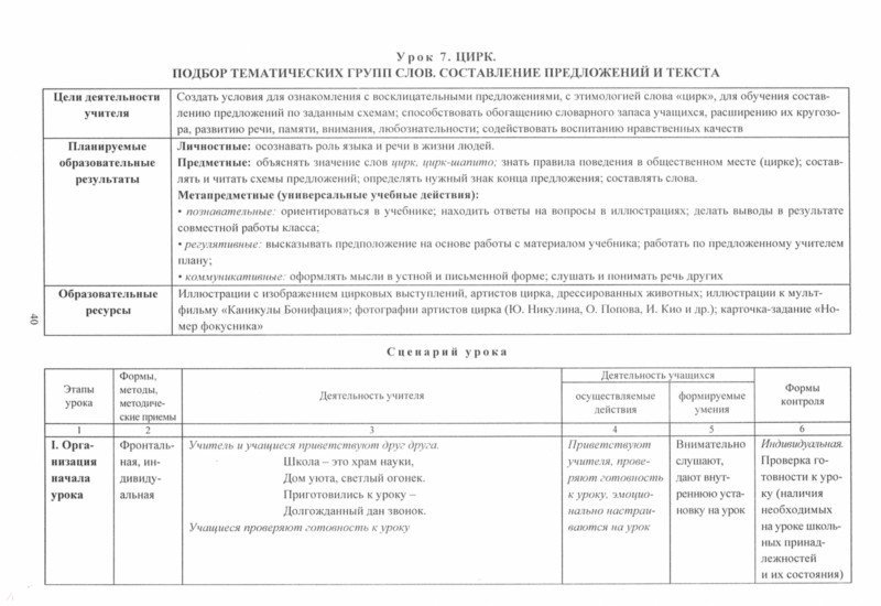 Технологическая карта урока обучения грамоте по фгос 1 класс школа россии