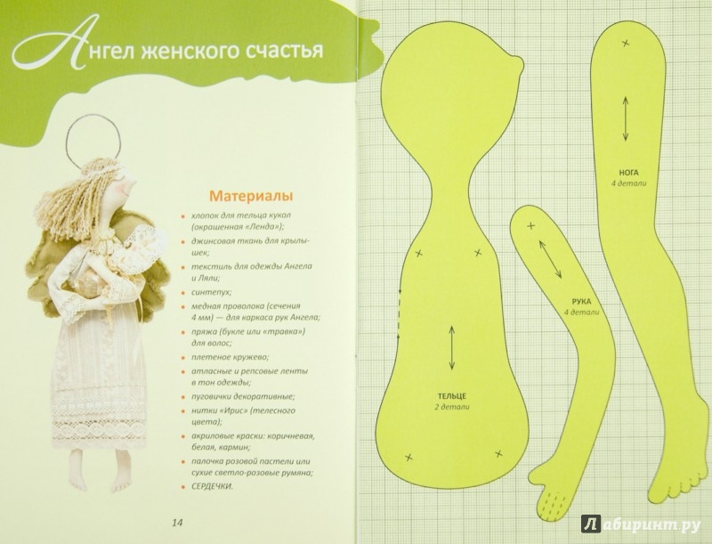 Выкройки кукол от войнатовской Выкройки кукол от войнатовской