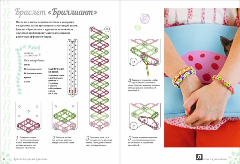 Схемы плетения резинок Схемы плетения резинок