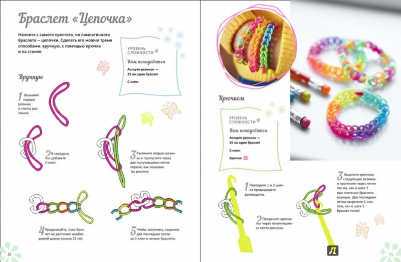 Схема плетения из резинок для плетения