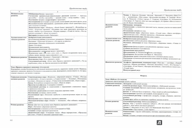 М А КАЛИНА ПРИМЕРНОЕ ПЕРСПЕКТИВНОЕ ПЛАНИРОВАНИЕ СКАЧАТЬ БЕСПЛАТНО М А КАЛИНА ПРИМЕРНОЕ ПЕРСПЕКТИВНОЕ ПЛАНИРОВАНИЕ СКАЧАТЬ БЕСПЛАТНО