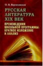 Русская литература ХIХ век. Произведения школьной программы: Краткое изложение и анализ