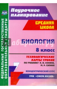 Биология. 8 класс. Технологические карты уроков по учебнику Н. И. Сонина, М. Р. Сапина. ФГОС