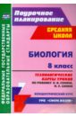 Константинова Инесса Владиславовна Биология. 8 класс. Технологические карты уроков по учебнику Н.И. Сонина, М.Р. Сапина. ФГОС Константинова Инесса Владиславовна Биология. 8 класс. Технологические карты уроков по учебнику Н.И. Сонина, М.Р. Сапина. ФГОС