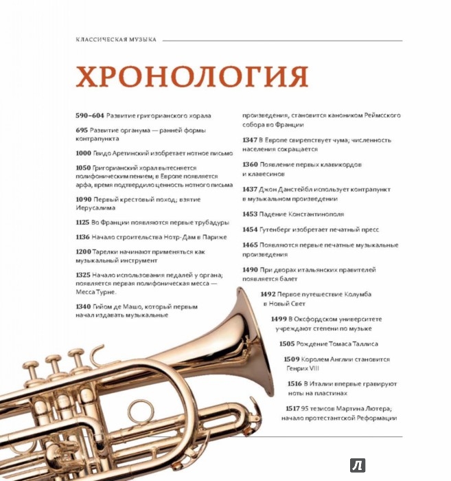 Скачать лучшие произведения классической музыки