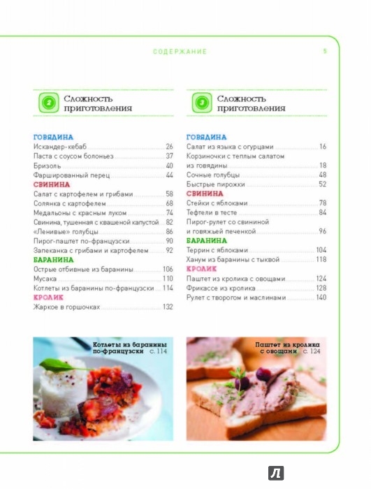 Готовка мяса рецепты