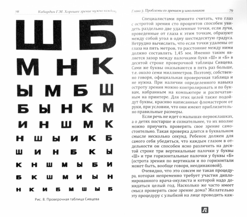 Как проверить свое зрение в домашних условиях таблица 179