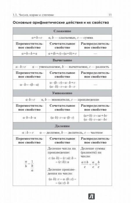 алгебра в схемах и таблицах третьяк