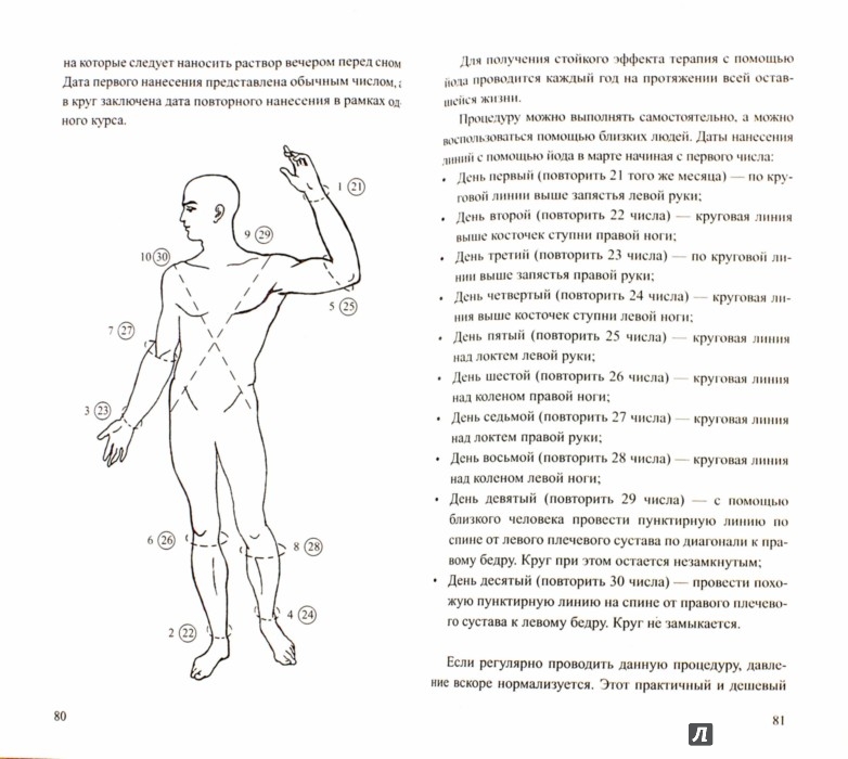 рецепты при повышенном холестерине крови рецепты при повышенном холестерине крови
