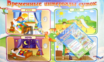 Комплект плакатов. Пространственно-временные связи. ФГОС