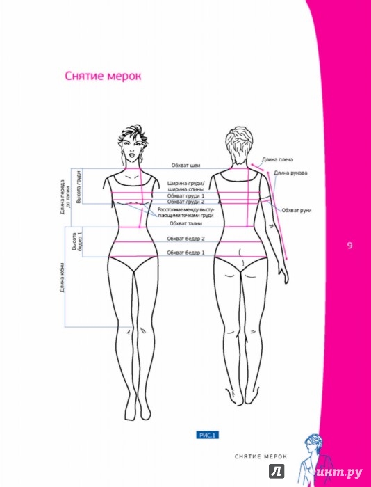 Курсы шитья и моделирования одежды для начинающих Курсы шитья и моделирования одежды для начинающих