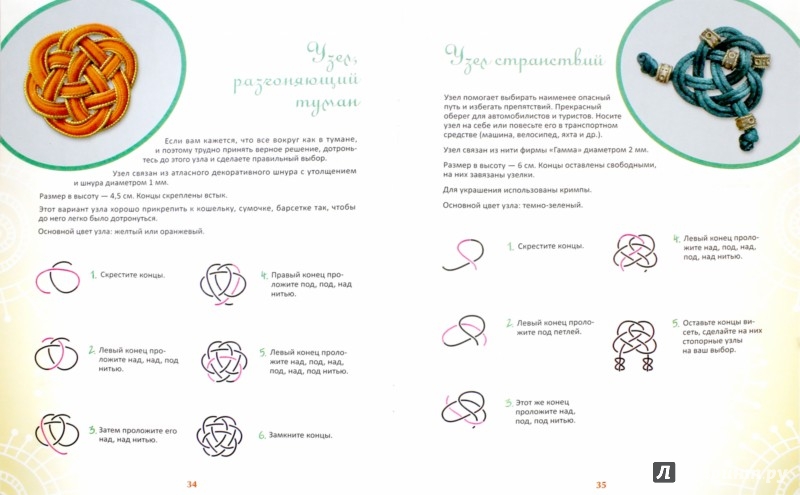 Наузы схемы плетения значения Наузы схемы плетения значения