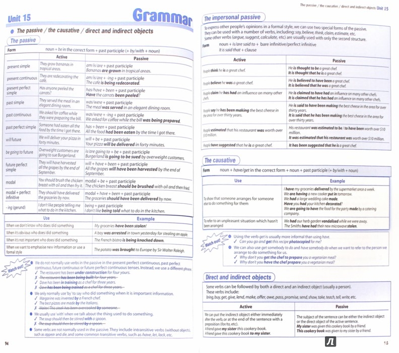 Macmillan Exam Skills for Russia. Grammar and Vocabulary - Вербицкая ...