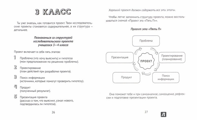 Дневник проекта 9 класс