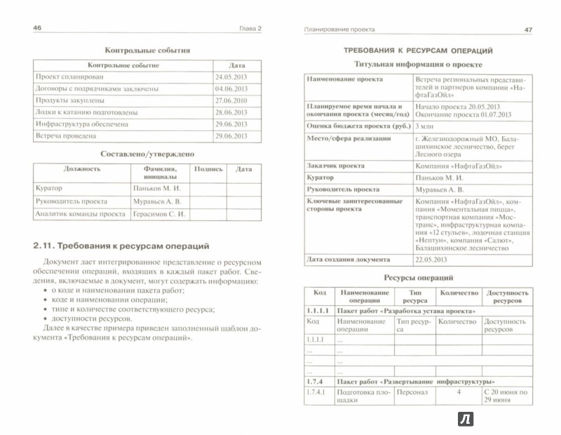 Кутузов а с шаблоны документов для управления проектами