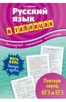 Русский язык в таблицах. 5-11 классы