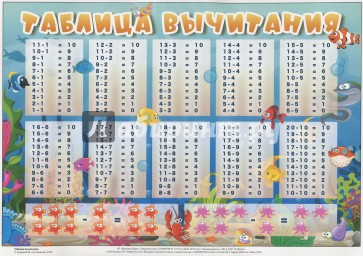 Таблица вычитания А4 (З-2507)