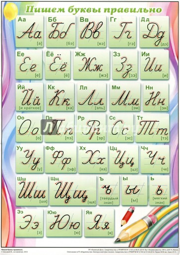 Таблица. Пишем буквы правильно, А4 (З-2515)