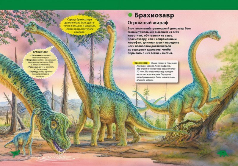 Темы для проекта про динозавров Детская энциклопедия. Динозавры - Арредондо Франциско - Издательство Альфа-книга