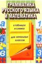 Грамматика русского языка и математика в таблицах и схемах