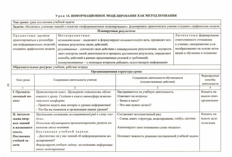 Технологическая карта по информатике по фгос