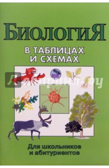 Биология подготовка к егэ в схемах фото 527