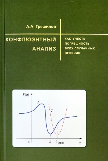 Конфлюэнтн.анализ.Как учесть погрешность всех случ