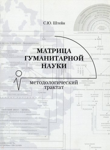 Матрица гуманитарной науки